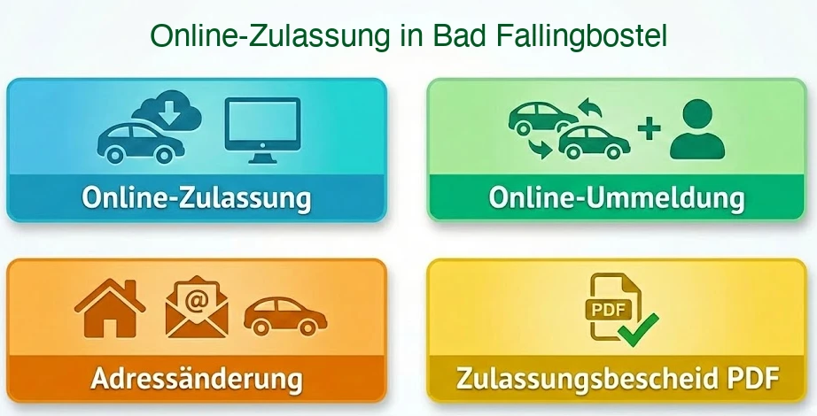Online Zulassungsverfahren wie Zulassung, Ummeldung, Adressänderung oder Wiederzulassung in Bad Fallingbostel